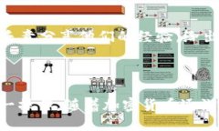 关于将狗币（Dogecoin）转移