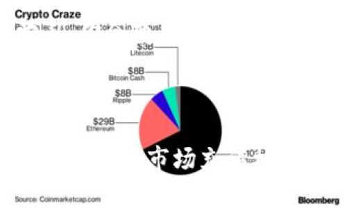 寻找并购买以太坊（ETH）的USDT（泰达币）可以通过多个步骤完成。以下是详细的指南，帮助你理解如何在不同的平台上找到ETH与USDT之间的交易对。

1. 选择一个合适的加密货币交易所

首先，找到一个支持ETH和USDT交易对的加密货币交易所。这些交易所通常是你进行交易的地方。常见的交易所包括：Binance、Coinbase、KuCoin等。

在选择交易所时，有几个因素需要考虑：安全性、手续费、用户界面、可交易的货币种类和平台声誉。是否有APP可用、提供的交易工具、客户服务的质量等等都有可能影响你的选择。

2. 注册并验证账户

在选择好交易所后，下一步就是注册账户。这通常需要你提供电子邮件地址和设置密码。大多数交易所还需要你进行身份验证，这可能需要上传一些个人文件，例如身份证或护照。

虽然这个步骤可能会让人觉得麻烦，但为了保证账户安全和遵守法规，这些步骤是非常必要的。

3. 资金存入交易所

完成注册后，接下来需要将资金存入你的交易账户。你可以使用银行转账、信用卡、或其他加密货币等不同方式来存入资金。

选择适合你的存款方式，务必要注意存款时的手续费和到账时间。有时，某些存款方式可能会比较慢或者费用较高。

4. 找到ETH/USDT交易对

资金到账后，你可以登录交易所平台，寻找ETH/USDT交易对。通常在交易界面上，你可以找到不同的货币对。在相关的市场列表中，找到ETH/USDT，点击进入。

这个页面通常会列出当前的市场价格、历史价格图表、深度图等信息，帮助你在做出交易决策时比较各类数据。

5. 进行交易

找到ETH和USDT的交易对后，你可以选择购买或者出售。在交易页面，通常有两个选项——“买入”和“卖出”。根据你想进行的交易，输入相应的数量和价格。

有时候，你可能会选择限价单和市价单：限价单是指你输入希望购买的价格，只有当市场达到这个价格时才会成交；而市价单是根据当前市场价格立即成交，通常更快。

6. 提取资金

交易成功后，如果你希望将USDT提取到自己的数字钱包去，你需要在交易所中找到提取功能。输入你希望提取的金额和目标地址，确认后即可完成提取。

记得再次检查提取地址是正确的，因为一旦发送错误，资金将无法找回！在处理大笔交易时，建议先小额测试，一旦确认资金可以安全转移再进行大额操作。

7. 注意市场动态

在整个交易过程中，需要时刻跟踪市场变化。加密货币市场波动性较大，需求、供给、新闻等信息都可能影响价格。

可以关注一些相关的新闻网站、论坛，或社交媒体上的加密货币社区，以获得最新的信息和市场分析。

8. 学习和提升

对于任何投资来说，知识就是力量！深入学习ETH、USDT和加密货币市场，了解相关影响因素，研究技术分析和市场趋势等，能够帮助你做出更明智的决策。

参加线上课程、阅读相关书籍，或者通过模拟交易来不断提升自己的能力。通过实践和学习，你会变得更加自信，也更有可能获得成功！

总结

找到ETH的USDT交易其实并不复杂，只要遵循上述步骤，你就能够顺利进行转换和交易。加密货币市场充满机遇，但也伴随风险，保持警惕和学习，能够帮助你在这个领域取得更大的成功.... 祝你好运！