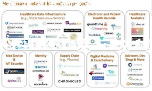 提比特币（BTC）到 Tokenim 这样的加密货币交易所的转账时间通常取决于多个因素，包括网络状况、交易费用和确认次数等。一般情况下，比特币的交易确认时间通常在 10 到 30 分钟之间，具体如下：

1. 网络拥堵状况
比特币网络的拥堵状况对转账时间有直接影响。当网络上有大量交易时，交易的确认时间可能会延长。这种情况通常在市场波动剧烈时发生，比如在价格快速上涨或下跌的时候。为了避免等待更长时间，你可以选择支付更高的交易费用，这样矿工会优先处理你的交易。

2. 交易费用
交易费用是影响比特币交易速度的重要因素。比特币矿工在处理交易时，会优先选择支付较高费用的交易。如果你希望尽快完成转账，建议设置合适的交易费，以提高交易的优先级。当前网络中的推荐交易费用可以通过相关网站查询。

3. 确认次数
一些交易所和平台在确认交易前需要一定数量的确认。例如，Tokenim 可能要求 3 次确认才能将比特币余额计入你的账户。这意味着，即便你已将 BTC 发送到 Tokenim，仍需要等待足够的网络确认才能完成所有程序。每个确认大约需要 10 分钟，因此可能导致整体等待时间延长。

4. Tokenim 的内部处理时间
除了比特币网络的确认，Tokenim 本身也可能有自己的处理时间。在转账到达交易所的比特币地址后，交易所需要进行审查和处理，这可能需要额外的时间，其时间长度取决于 Tokenim 的处理流程。

总结
一般而言，从提比特币到 Tokenim 可以在短则 10 分钟，长则 1 小时以内完成，具体时间可能因网络状况、交易费用和交易所的处理机制而异。如果你希望快速转账，建议密切关注比特币网络的情况，适当提高交易费用，并检查 Tokenim 的平台要求，以确保你的转账尽可能顺利。

如果你还有其他问题或者需要更详细的信息，随时可以询问！