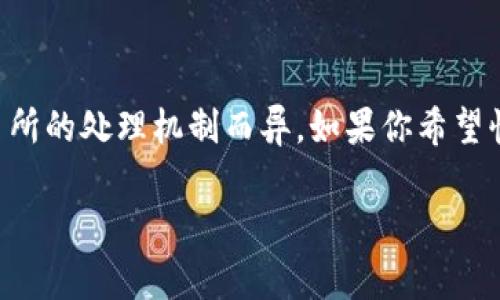 提比特币（BTC）到 Tokenim 这样的加密货币交易所的转账时间通常取决于多个因素，包括网络状况、交易费用和确认次数等。一般情况下，比特币的交易确认时间通常在 10 到 30 分钟之间，具体如下：

1. 网络拥堵状况
比特币网络的拥堵状况对转账时间有直接影响。当网络上有大量交易时，交易的确认时间可能会延长。这种情况通常在市场波动剧烈时发生，比如在价格快速上涨或下跌的时候。为了避免等待更长时间，你可以选择支付更高的交易费用，这样矿工会优先处理你的交易。

2. 交易费用
交易费用是影响比特币交易速度的重要因素。比特币矿工在处理交易时，会优先选择支付较高费用的交易。如果你希望尽快完成转账，建议设置合适的交易费，以提高交易的优先级。当前网络中的推荐交易费用可以通过相关网站查询。

3. 确认次数
一些交易所和平台在确认交易前需要一定数量的确认。例如，Tokenim 可能要求 3 次确认才能将比特币余额计入你的账户。这意味着，即便你已将 BTC 发送到 Tokenim，仍需要等待足够的网络确认才能完成所有程序。每个确认大约需要 10 分钟，因此可能导致整体等待时间延长。

4. Tokenim 的内部处理时间
除了比特币网络的确认，Tokenim 本身也可能有自己的处理时间。在转账到达交易所的比特币地址后，交易所需要进行审查和处理，这可能需要额外的时间，其时间长度取决于 Tokenim 的处理流程。

总结
一般而言，从提比特币到 Tokenim 可以在短则 10 分钟，长则 1 小时以内完成，具体时间可能因网络状况、交易费用和交易所的处理机制而异。如果你希望快速转账，建议密切关注比特币网络的情况，适当提高交易费用，并检查 Tokenim 的平台要求，以确保你的转账尽可能顺利。

如果你还有其他问题或者需要更详细的信息，随时可以询问！