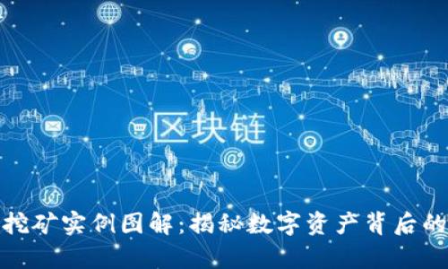 加密货币挖矿实例图解：揭秘数字资产背后的运作奥秘