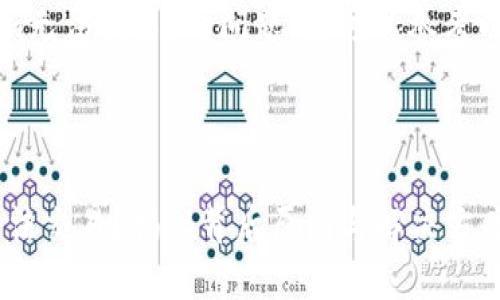 关于“tokenim无法交易”的问题，您可以参考以下详细内容：

---

: Tokenim无法交易？揭秘背后原因与解决方案！