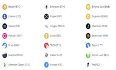 Tokenim如何轻松转入多种币