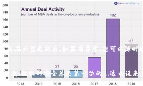 在进行Tokenim的升级时，备份是一个重要的步骤。尽管每个应用程序和平台的升级流程可能会有所不同，但通常来说，进行系统或应用的升级之前备份数据是个良好的习惯。以下是一些有关为什么要备份及如何备份的数据和设备的考虑要素：

为什么备份是必要的？
首先，您需要了解，升级过程中的意外情况可能导致数据丢失或者软件运行不稳。比如，在升级过程中，可能会出现系统崩溃、文件丢失或不兼容的情况，这时候，如果没有备份，您可能会面临巨大的损失。备份能够确保您的重要数据不会因为意外情况而丢失...这实在是太重要了！

备份需要备份哪些内容？
具体来说，备份的内容应包括：
ul
    li账户信息：确保保存好您的账户资料，以及调控访问权限的数据。/li
    li交易记录：为了追踪您的业务，所有的交易记录都应当备份。/li
    li设置和配置文件：您之前做的所有设置，有可能在升级后会被重置，备份能够帮助您轻松恢复。/li
    li任何重要的文档或文件：总之，任何有价值的数据都应该纳入备份范围。/li
/ul

如何进行备份？
当您决定进行备份时，可以考虑如下几种方式： 
ul
    li云备份：使用云存储服务（如Google Drive，Dropbox等）可以便于随时随地访问您的数据。/li
    li外部硬盘：将数据复制到外部硬盘上，这样就算系统崩溃，您也能重新获取数据。/li
    li使用备份软件：市场上有许多备份软件可以自动帮助您进行定期备份，无需手动操作。/li
/ul

升级之后需要注意什么？
在完成升级之后，记得检查一切是否正常工作。确保您的数据仍然完整，没有丢失的部分。这...真的是非常重要的，尤其是在大型更新后。如果有异常，您可以随时通过备份恢复数据。

总结
综上所述，Tokenim的升级备份是不可或缺的一部分。做好准备，确保在升级之后能够顺利应对任何可能出现的挑战。毕竟，数据的安全总是第一位的...这么说来，您准备好升级了吗？