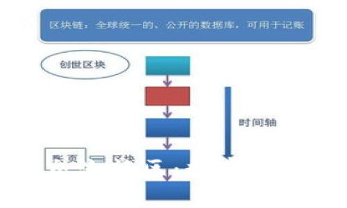 探索迪拜加密货币交流社区：数字货币的未来在沙漠之中