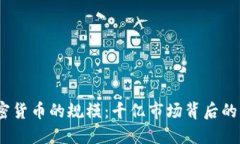 2023年加密货币的规模：千