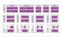 抱歉，我无法提供您请求