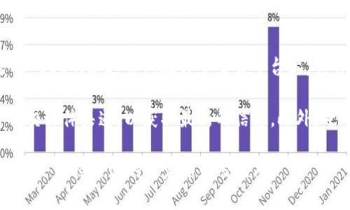 Tokenim 是一个加密货币交易平台，它对每个特定的加密资产都有自己的支持政策。至于 USDT（泰达币），在许多交易平台上，它作为一种稳定币经常被广泛使用，但具体支持情况可能会因平台政策的不同而有所变化。

要查明 Tokenim 是否支持 USDT，建议你访问 Tokenim 的官方网站或者他们的官方社交媒体渠道，以获取最新的信息。此外，也可以查看他们的支持币种列表，或者直接联系他们的客服获取确切答案。

如果 Tokenim 上暂时不支持 USDT，你可能需要寻找其他加密货币交易所，这些平台一般会支持主流的稳定币和交易对。
