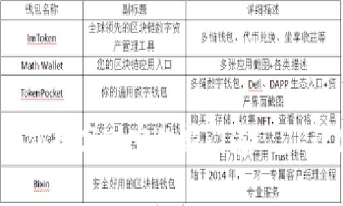加密货币社区：解锁数字财富的新门道——让你从小白变高手