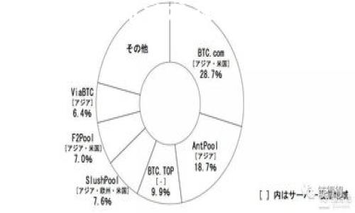 BKX转出操作指南：从Tokenim到您的钱包，简单如是

随着区块链技术的迅速发展，越来越多的人开始关注数字资产的安全和管理。在这个背景下，BKX——作为一种备受关注的加密货币，其转账的便捷性和安全性尤为重要。你是否也曾因为对转账流程的陌生而感到犹豫不决？这篇文章将为你详细解析如何将BKX从Tokenim转出，确保你的数字资产安全无忧。

为什么选择TKO和BKX？

在数字货币的市场中，Tokenim作为一种专注于安全交易的平台，吸引了越来越多的用户。而BKX作为其平台的代币，享有着越来越高的认可度。什么让BKX如此特别呢？首先，它的交易速度快、手续费低，还有平台奖励机制的加持，使其在用户中备受青睐。

然而，许多新手在进行数字货币交易时，常常还缺乏足够的知识。对于BKX的转出操作，大部分人都希望能够学习到简单实用的步骤，而非复杂的理论。既然如此，我们就来看看如何高效、顺利地将BKX从Tokenim转出吧。

转出BKX的准备工作

在我们开始转出BKX之前，有几个重要的准备工作是必不可少的——这可以帮助你避免在操作过程中出现不必要的麻烦。

ol
    li确保注册Tokenim账户：当然，首先你需要有一个Tokenim账户。如果还没有账户，可以通过他们的官方网站进行注册。/li
    li获取BKX：如果你还没有BKX代币，可以通过交易购买或参与平台的活动获取。/li
    li准备好接收地址：无论是转账到你的个人钱包，还是转账到另一个交易所，你都需要一个有效的BKX接收地址。确保它的正确性，以免造成资产损失。/li
/ol

BKX转出的具体步骤

好了，现在我们进入了核心部分，真正的转出操作。这通常是用户最期待的环节，因为成功转出后，你的资产就能按照自己的需求进行管理了。按照以下步骤来完成BKX的转出吧：

ol
    li登录Tokenim账户：在浏览器中输入Tokenim的官方网站，输入你的账户信息登录。确保你使用的是最新的浏览器，以避免技术故障。/li
    li找到BKX资产管理界面：成功登录后，找到你的资产管理页面，通常会有“我的资产”或“账户”这样的选项。/li
    li选择BKX并点击转出：在资产列表中找到BKX，这里你将看到你的余额和互动选项。点击“转出”或“提现”按钮。/li
    li输入转出地址和金额：在弹出的窗口中，输入你准备转账的地址和金额。注意输入时小心万分，确保：地址完整无误，金额适中且在可转出额度内。/li
    li确认交易：在你确认所有的信息无误后，点击“确认”或“提交”。在这里，你可能会需要输入密码来验证身份，确保安全。/li
    li查看转出状态：交易提交后，你可以在“交易记录”中查看该交易的状态，通常会有待确认或已确认的信息更新。/li
/ol

转出后的注意事项

资产成功转出后，尽管一切看上去都很完美，但在这之后还有一些需要注意的事项。这些点非常重要，不能掉以轻心——尤其是在数字货币交易中，安全第一原则始终要牢记在心！

ol
    li保持交易记录：交易完成后，记得保存交易记录，便于后续查询或处理问题。当你面对任何疑问或纠纷时，交易记录都可以作为重要凭证。/li
    li安全存储你的私人密钥：若是转账到个人钱包，一定要安全存储好相应的私钥或助记词。这是你资产安全的唯一保障。/li
    li关注网络安全：在进行数字货币交易时，要时刻警惕网络钓鱼和恶意软件。不要随意相信陌生链接，保护好个人信息。/li
    li了解平台费用：每个平台对转账操作的收费可能会不同，及时了解相关信息，在进行大额转帐时，确保你的费用计算准确。/li
/ol

总结：轻松转出BKX的体验

通过以上的步骤，BKX从Tokenim的转出操作应该不再是你心中的疑惑。随着区块链技术的不断发展，越来越多的人们接触数字货币，掌握转账的技能显得尤为重要。这不仅代表了你对新兴技术的接受与认知，更是帮助你管理财富、实现资产增值的基础。

或许在这一过程中，你会遇到各种小问题，但相信随着你对平台和加密货币的进一步了解，转出BKX将变得举重若轻。希望这篇文章能为你的数字货币之旅提供一些启示，如同一道光，照亮你前行的道路。未来还会有更多的机会等待着你去探索，你准备好迎接它们了吗？

BKX, Tokenim, 数字货币, 转账操作/guanjianci

BKX转出操作指南：从Tokenim到您的钱包，简单如是