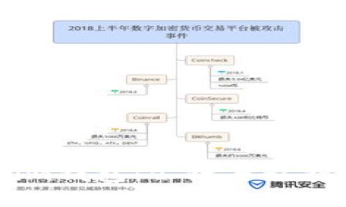 了解Tokenim钱包：公链与私钥的隐秘关系