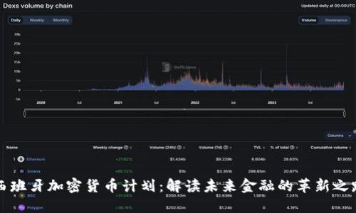 西班牙加密货币计划：解读未来金融的革新之路