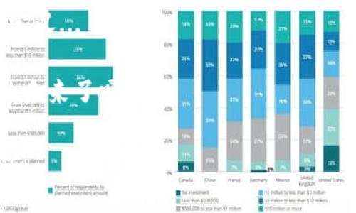   链克：未来数字经济的关键驱动者，你准备好了吗？ / 

 guanjianci 链克, 数字经济, 加密货币, 区块链技术 /guanjianci 

引言：链克的崛起与未来展望

在这个瞬息万变的数字时代，链克（Tokenim）作为一种新兴的加密货币，正快速崛起，成为推动数字经济的重要力量...那么，链克到底是什么？它的出现将对我们的日常生活、商业模式和未来经济结构产生怎样的影响？随着越来越多的人开始关注和参与这一潮流，今天我们就来深入探讨一下链克的背后故事，以及它作为未来经济驱动者的潜力...

链克是什么？

链克，顾名思义，结合了“链”和“克”的概念...它代表了通过区块链技术进行加密交易的一种代币...在这样的系统中，每个代币都被赋予特定的价值和用途，能够在网络中自由流通。这些代币不仅仅是单纯的数字货币，它们还可以用于各种智能合约、去中心化应用（DApps）和其他区块链相关项目...

那么，链克究竟有什么特别之处呢？首先，链克采用了先进的共识算法，提高了交易的安全性与速度。此外，它还与各种产业保持紧密联系，从金融、娱乐到物流供应链，链克的应用场景几乎覆盖了我们生活的方方面面...

链克的生态系统

谈到链克，就不能不提它的生态系统...这个系统由多个组件组成，包括链克钱包、链克交易所以及与其他区块链项目的合作关系。这种多样化的生态布局，不仅为链克的持有者提供了便捷的使用体验，也加强了与其他数字资产的互动...

想象一下，你可以通过链克轻松购买线上课程、观看流媒体内容，甚至在生活中进行购物...再不必担心繁琐的手续，几秒钟内就能完成交易。这样便捷的过程，将是未来数字经济的一部分...

链克如何改变数字经济？

我相信，链克将会以多种方式改变我们所理解的数字经济...首先，它引入了更高效的价值传递方式。过去，传统金融体系中的交易往往需要数天的时间，而通过链克，几分钟内就可以完成跨国支付...

其次，链克能够降低交易成本。这不仅有助于小型企业的迅速成长，也为普通消费者带来了更多的经济实惠...想一想，如果每次网上购买都能省去高额的手续费，消费者的支出无疑将大幅减少...

链克的文化影响

在数字经济的起伏中，链克不仅是一种货币，更是一种文化现象...它吸引了无数科技爱好者和投资者的热情，通过各种在线社区与论坛，大家分享自己的经验与见解，形成了独特的链克文化...

这种文化的逐渐形成，让链克不再只是一个投资工具，它也承载着一种价值观...那就是去中心化、透明和自由的信念。越来越多的人开始意识到，链克的背后不仅仅是利润，更是对未来社会的一种探索与思考...

链克的挑战与机遇

尽管链克具有巨大的潜力，但它的前进之路并非一帆风顺...价格波动、法规风险、技术安全等问题都给链克的发展带来了挑战...但这也同时意味着，只要能够有效应对这些挑战，链克就可以迎来更大的机遇...

很多投资者和创业者对链克的发展持乐观态度，他们相信只要区块链技术不断成熟，链克将会吸引更多的用户与应用场景，形成健康的市场生态...

如何参与链克的未来？

那么，作为普通消费者或投资者，我们应该如何参与链克的未来呢？首先，了解基本的加密货币知识是必不可少的...这不仅有助于我们在这个领域中自主做出明智的决策，也可以提高我们在数字经济中的竞争力...

其次，积极参与相关的活动，例如线上论坛、社区讨论等，可以帮助我们获取第一手信息，与其他链克爱好者相互学习...参与到这个生态系统中，才能真正体验到链克的魅力...

总结：链克，不止于数字货币

链克的出现和发展，不仅仅是比特币或以太坊之后的又一个数字货币，它更是数字经济新时代的象征...在链克的推动下，未来的商业模式、交易方式将会重新定义...

如果你还在观望，或者对于未来的数字经济感到迷茫，那么不妨看看链克...它或许会成为你通向新世界的那把钥匙...所以，我们准备好迎接这个充满可能性的未来了吗？

在链克的每一次举动中都有一个新的故事等待着被揭开...未来可能会怎样？这将是一个全新的冒险旅程，从现在开始，让我们一起探索这片未知的数字海洋吧...