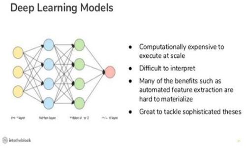 “分散投资：在加密货币世界中如何规避风险，迎接财富变革”