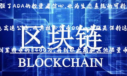 在讨论限量加密货币之前，让我们先明确一下什么是限量加密货币。顾名思义，限量加密货币是指那些在其总供应量上有严格限制的数字货币。这种限制使得这些货币更具稀缺性，从而在投资者心中可能更具价值。那么，哪些加密货币是限量的呢？下面我为你详细介绍一些知名的限量加密货币。

比特币（Bitcoin）—加密货币的先驱
比特币是第一个也是最著名的加密货币，它的总供应量被限制在2100万枚。这一设计使得比特币在一定程度上模拟了黄金的稀缺性。每四年比特币的挖矿奖励减半（即“减半事件”），这种机制保证了比特币的供应不会因为需求增加而暴涨。想象一下，当比特币数量逐渐接近2100万时，它会获得怎样的稀缺性和投资价值，这...完全可以理解为什么它被称为“数字黄金”了。

以太坊（Ethereum）—不再限量？
以太坊在其初期是没有供应上限的，但随着Ethereum 2.0的到来，对以太坊的供给机制进行了重新设计。虽然它依然没有严格的上限，但由于EIP-1559的实施，以太坊的供应量会受到一定控制，甚至出现“通缩”趋势。以太坊的设计初衷是为了支持智能合约和去中心化应用，这种应用的广泛性使得它在市场上保持强劲的需求，尽管如此，它的限量特性也在不断演变....

莱特币（Litecoin）—比特币的轻量级版本
莱特币是比特币的分叉币，其总供应量被限制在8400万枚，正好是比特币的四倍。这种限量设计让莱特币在某些场合下被视为“比特币的银”，而比特币则被称为“黄金”。虽然莱特币的价格远低于比特币，但其快速的交易确认时间和较低的交易成本使得它在日常交易中很受欢迎。在某种程度上，莱特币是对比特币的一种补充——这,...十分有趣的市场竞赛吧。

瑞波（Ripple/XRP）—跨境支付的限量之道
瑞波（XRP）的总供应量设定为1000亿，没有挖矿的机制。Ripple Labs持有大量的XRP而将其逐渐释放到市场中，这使得XRP在功能和供给上具有一定的独特性。作为跨境支付的领先解决方案，XRP的存在解决了传统金融系统中的一些痛点，对一些机构来说，这...可能真的提供了实实在在的价值。想象一下—银行之间几乎可以瞬时完成交易，这...是多么令人兴奋的场景啊！

万能币（Cardano）—学术与限量的结合
Cardano的总供应量被限制在450亿枚。它采用了科学方法来推动其区块链的发展，并在技术上进行不断的演进。Cardano的代币ADA被用于网络的治理和交易，在其生态系统内具有重要地位。这样的限量供应机制不仅增强了ADA的投资者信心，也为生态系统的可持续发展提供了保障。这,...无疑是技术与理念的完美交融！

波卡（Polkadot）—连接各链的限量游戏
波卡的设计允许它与多条区块链进行交互，而其总供应量大约在10亿枚。虽然波卡的量相对较少，但其通过“平行链”的机制可以不断增加其生态的广度和高度。这意味着波卡不仅是一种限量币种，它的存在作用更类似信息高速公路，而其核心代币DOT...无疑是保持这座高速公路通畅的关键！

总结：限量加密货币的投资魅力
限量加密货币由于其稀缺性而广受青睐。对于投资者而言，了解每种币种的供应机制和背后的理念是至关重要的。在选择投资时，不妨思考一下：它的限量特性能够为未来的价格走势带来怎样的影响？从比特币的2100万，到莱特币的8400万，再到以太坊和其他限量币种，它们的共同特点在于，稀缺性为其赋予了独特的投资价值。未来的加密市场，或许会因此而变得更加有趣与多元。从整体来看，加密货币的限量特性不仅关乎其价值，更是区块链技术发展过程中的重要一环...这，你说呢？

这样的详细介绍放在一起，可以为读者提供更多关于限量加密货币的知识，同时在引入情感和文化关联性时，增添了文本的个性化和多样性。