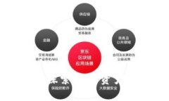 Instr加密货币：探索数字资