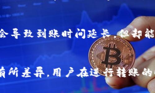 关于Tokenim转账到账所需的时间，这通常取决于几个因素，包括网络拥堵情况、转账所用的区块链网络以及Tokenim平台的处理速度。一般来说，许多加密货币转账的到账时间都在几分钟到几个小时之间。

网络拥堵的影响
转账速度的一个重要因素是网络的拥堵程度。当网络忙碌时，比如在市场行情波动大的时候，交易确认的时间可能会延长。这是由于每个区块链网络对于每秒钟能够处理的交易数量是有上限的。一旦这个上限被触及，新的交易就得排队等待处理。

所用区块链的特性
不同的加密货币在其区块链网络上的处理速度差异也很大。例如，比特币的交易确认时间通常在10到30分钟之间，而以太坊的确认时间则可能在几秒到几分钟之间。这意味着，如果你正在使用Tokenim转账一种速率较慢的加密货币，那么到账时间自然会比较长。

Tokenim平台的处理速度
除了区块链的特性，Tokenim自身的处理流程也会影响到账时间。一般来说，Tokenim会在用户下单后发起转账，但这一过程通常还是要受到区块链速度的影响。同时，Tokenim的处理系统的程度也会影响到账的速度。

转账的安全性与确认
在加密货币的转账过程中，安全性是另一个关键因素。许多平台在确认交易前会进行严格的验证和审查，这虽然可能会导致到账时间延长，但却能够提供更高的安全保障。这就是为什么有时你会看到转账需要较长时间处理。

总结
总的来说，Tokenim转账到账的时间可能会因网络拥堵、所用区块链的特性、平台处理速度以及安全性考量的不同而有所差异。用户在进行转账的时候，应该考虑这些因素，并且在必要时保持耐心。