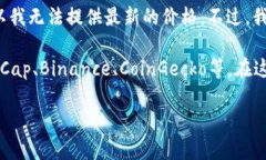 关于“加密货币TKT价格”