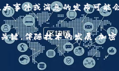 在讨论加密货币的操作之前，首先让我们理解这个领域的基本概念和核心要素。

什么是加密货币？
加密货币是一种数字货币，利用密码学技术确保交易安全并控制新单位的生成。与传统货币不同，加密货币通常不受政府或金融机构的控制，而是通过分布式网络（区块链技术）管理的。这种去中心化的特性吸引了无数投资者和技术爱好者的兴趣。

加密货币的基本操作流程
了解加密货币的操作，首先需要掌握以下几个主要步骤——从选择交易所到进行交易再到安全存储。

1. 选择合适的交易所
在参与加密货币交易之前，必须先选择一个可靠的加密货币交易所。当前市场上有很多交易所，如 Coinbase、Binance 和 Kraken。评估交易所时，需考虑以下几点：
ul
    li安全性：查看交易所的安全措施和过往记录，确保你的资产安全。/li
    li手续费：不同交易所的交易手续费差异很大，选择适合自己预算的交易所。/li
    li用户体验：一些交易所对新手更友好，界面更直观。/li
/ul

2. 注册账户并进行身份验证
在选择了交易所之后，接下来是注册账户。这通常需要提供一些个人信息，并进行身份验证。验证的方式可能会因国家和交易所不同而有所不同，但通常需要提供身份证明和地址证明。是不是听起来有点繁琐？但这是为了保护你的合法权益。

3. 购买加密货币
账户注册完成后，你就可以开始购买加密货币了。选择你想投资的加密货币，并决定投入的金额。注意，市场波动很大，价格实时变化，这可能会影响到交易的成本。购入的方式多数为法币兑换，也就是用美元、人民币等法定货币购买加密货币，或者用其它加密货币进行交易。

4. 选择钱包进行存储
在获得加密货币后，安全存储是不可忽视的一步。虽然可以将其保存在交易所内，但由于交易所也可能遭受黑客攻击，更安全的做法是将其转移到个人钱包中。钱包主要分为热钱包和冷钱包：
ul
    listrong热钱包：/strong方便且适合频繁交易，但抵御黑客攻击的能力较弱。/li
    listrong冷钱包：/strong离线存储，更加安全，适合长期持有的投资者。/li
/ul

5. 监控市场动态
加密货币的价格波动非常大，因此密切关注市场动态至关重要。你可以通过各种市场分析工具、新闻网站和社交媒体平台来跟踪市场数据。大事件或消息的发布可能会极大影响市场情绪与价格走势——这就是加密市场的魅力所在。

总结
在加密货币市场中，操作虽简单但仍需谨慎。选择合适的交易所、进行必要的身份验证、合理存储资产、密切关注市场动态，都是投资成功的关键。伴随技术的发展，加密货币也在不断演变，适应新的市场需求。我们的目标是通过不断学习与适应，找到最适合自己的投资方式——这正是加密时代的探索之旅。

通过上述步骤，你已经能够对加密货币进行基本的操作。希望这能为你进入这个充满机遇与挑战的市场奠定基础。