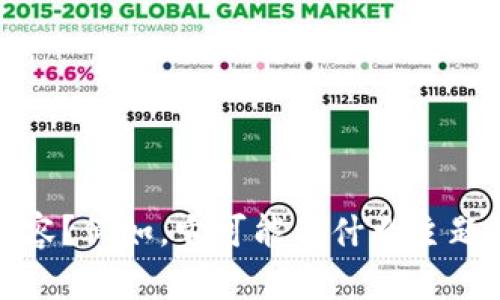 关于“tokenim通告”，请问你希望我提供什么类型的信息或内容？例如，它可能与什么主题或行业相关？请提供更多背景信息，以便我能够更好地帮助你。