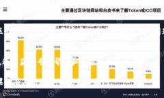 关于TokenIm下载的问题，可