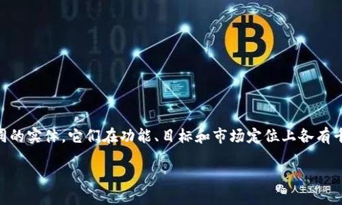 ### Tokenim与币安的区别

在加密货币和区块链的广阔世界中，Tokenim和币安（Binance）是两个不同的实体，它们在功能、目标和市场定位上各有千秋。虽然它们都与数字资产相关联，但各自的特性和服务模式却截然不同。

#### Tokenim与币安：深入了解二者的关键区别