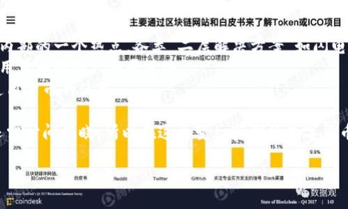 思考一个符合且有价值的优秀，结合目标市场的文化或流行梗


  加密货币的未来：比特币会成为通用货币吗？/  
 guanjianci 加密货币, 比特币, 通用货币, 未来金融/ guanjianci 
```

导言：加密货币的兴起与挑战
近年来，加密货币逐渐走入了大众的视野。作为一种新兴的金融现象，它不仅挑战了传统的金融系统，还引发了公众对于货币本质的深刻思考。尤其是比特币，这枚于2009年诞生的数字货币，成为了无数投资者趋之若鹜的对象。那么...比特币真能成为一个通用的货币吗？在接下来的内容中，我们将探讨这个问题的各个方面。

什么是加密货币？
加密货币是使用密码学原理进行保护的一类数字货币。它们是基于区块链技术的，分散的本质使其不同于单一的法定货币。与传统货币相比，加密货币提供了更高的透明度和安全性，使得交易又快又便捷，尤其是在国际转账领域，几乎可以在瞬间完成。这一新兴技术已经改变了全球金融的面貌，让我们不得不重新思考货币本身的定义。

比特币的流行：背后的原因
很难忽视比特币在加密货币市场中的重要地位。作为第一种成功的去中心化数字货币，比特币的流行有几个原因：
ul
  listrong有限供应：/strong只有2100万个比特币可被生成，这种稀缺性吸引了不少投资者。/li
  listrong对抗通货膨胀：/strong在一些国家，由于经济不稳定, 人们开始寻求比特币作为抵御通胀的工具。/li
  listrong全球化优势：/strong比特币不受国家边界的限制，为国际交易提供了便利。/li
/ul
然而...作为一种“货币”，比特币真的能够在日常交易中广泛使用吗？

支付的便利与限制
虽然比特币在某些地方已经被接受为支付手段，比如一些在线商店或咖啡馆，但它仍然面临着诸多挑战。首先，交易速度和手续费的问题。这是比特币在高峰期最常见的痛点之一。想象一下，您在咖啡店想用比特币支付，结果因为网络拥堵，支付需要几分钟甚至更长时间...这样的体验显然不够友好。
再者，波动性问题也是一个不容忽视的因素。比特币的价格在短时间内可能会上涨数个百分点，或暴跌同样的幅度，这让其作为“价值储存”的角色显得有些脆弱。而在现实生活中，普通消费者对于波动的容忍度是有限的。

文化认同与加密货币的社会影响
在不同的文化背景下，加密货币的接受程度各不相同。有些年轻人将其视为创新与自由的象征，尽管缺乏足够的知识，他们依然参与其中。而在一些保守的金融文化中，加密货币却常常遭到质疑，成为了风险和不确定性代名词。例如，在一些传统的经济体中，许多人还在怀疑这场“数字货币革命”是否真的能够长久存续。
然而，对于年轻一代来说，加密货币正逐渐成为自我表达和经济自由的有力工具。通过加密货币，他们不仅可以参与全球经济，还能够在一定程度上摆脱传统金融机构的束缚，这种文化认同无疑推动了数字货币的普及。

政府与监管的角色
政府和监管机构对于加密货币的政策也将深刻影响其发展方向。有些国家采取了开放态度，鼓励发展数字资产市场，如新加坡；而有些国家则表现得相对保守，甚至 outright ban 加密货币的使用。监管的缺失或过度都可能给市场带来不可预见的风险，因此如何制定合理的政策显得尤为重要。
例如，监管可以保护消费者，防范可能的欺诈行为，然而过度的限制可能扼杀创新。这一平衡是需要各国政府努力追求的。因此，针对加密货币的监管环境将直接影响其能否成为普遍接受的“通用货币”。

未来展望：比特币作为通用货币的可能性
在讨论比特币是否会成为通用货币的未来时，我们必须综合考虑以上各个因素。从技术的角度来看，解决交易速度和费用的问题已经成为了行业内部的一个热点。各类“二层解决方案”如闪电网络（Lightning Network）正在逐步推进，为日常小额支付提供了可靠的解决方案。
而在文化认同的层面，随着越来越多的年轻人接受并参与到加密货币市场中，未来的消费习惯可能显著改变。这样的变化无疑会为比特币作为通用货币的推广铺平道路。
从监管的角度来看，能否制定出合理的法规将直接决定比特币的前景。随着监管环境的趋于成熟，比特币也可能得到合法地位，进而促进其作为通用货币的使用。
结论：未来仍需观察
总而言之，比特币是否能够成为通用货币仍然是一个充满争议和变数的话题。尽管技术、文化和监管都是影响其发展的重要因素，但最终的结果还需时间揭晓。所以在这个变幻莫测的数字货币世界中，我们只能静待其变，观察未来的新趋势。

——这...真的会是未来的趋势吗？让我们继续关注加密货币的发展，或许会有意想不到的惊喜等着我们！