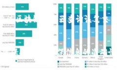 是的，Tokenim钱包可以提取