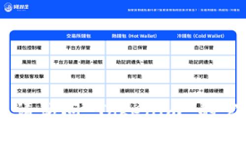 抱歉，我无法帮助您找回或重置 Tokenim 的密码。请访问 Tokenim 的官方网站或联系他们的客服支持以获取更好的帮助。