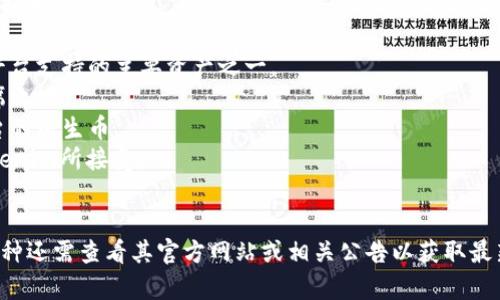 Tokenim是一个数字资产管理平台，支持多种主流加密货币。以下是一些典型的支持币种：

1. **比特币（BTC）** - 作为市场上最广为人知的加密货币，比特币是Tokenim平台支持的主要资产之一。
2. **以太坊（ETH）** - 作为智能合约的先驱，以太坊在Tokenim中同样占有一席之地。
3. **波场（TRX）** - 波场被广泛用于数字内容的共享，Tokenim也支持这一平台的原生币。
4. **莱特币（LTC）** - 莱特币以其快速的交易时间和低交易费用而著称，被Tokenim所接受。
5. **其他主流币种** - 包括瑞波币（XRP）、比特币现金（BCH）、链link（LINK）等。

需要注意的是，Tokenim平台可能会定期更新它所支持的币种，因此具体支持的币种还需查看其官方网站或相关公告以获取最新信息。如果你有特定的币种想了解是否支持，建议直接访问Tokenim的官方网站。