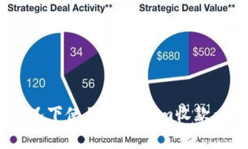 如何在没有ETH的情况下使用Tokenim收款：解锁数字货币的潜力