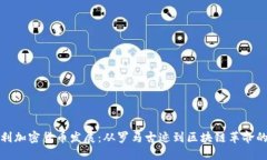 意大利加密货币发展：从