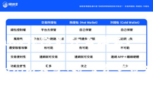 ### Tokenim钱包是什么模式？

#### Tokenim钱包：数字资产管理的未来之选