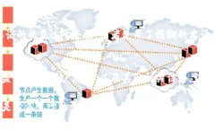 关于“Tokenim”是否正规的
