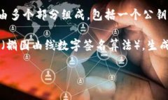 Tokenim钱包是一种数字货币