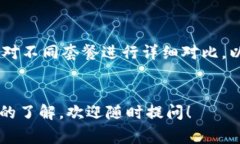 购买TokenIm的带宽通常涉及
