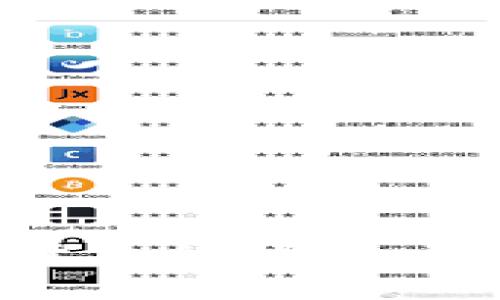 加密货币支付：未来货币的崛起，真正解决了什么问题？