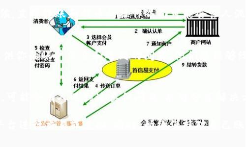 关于Tokenim转不出EOS到ZB的情况，可能涉及多个方面的问题，比如技术操作、账户设置或平台限制。在这里，我将为你提供一些常见的解决方案和注意事项。

### 1. 检查账户信息
首先，确保你的Tokenim和ZB账户信息是正确的。双重检查你的钱包地址，确保没有拼写错误或遗漏的字符。这一步非常关键，因为任何小的错误都可能导致转账失败。

### 2. 确认网络状态
在转账过程中，网络的状态可能会影响交易。如果EOS网络出现拥堵，或者ZB交易所维护，那么转账可能会受到影响。可以访问相关的社区论坛，查看其他用户是否也遇到相同的问题。

### 3. 手续费问题
转账到ZB时，可能需要支付一定的手续费。确保你的Tokenim账户中有足够的EOS来覆盖这些费用。如果余额不足，转账将可能无法进行。

### 4. 了解交易限制
有些交易所会对新用户或新账户设置转账限制，比如最低转账金额，或者首次转账需要等待一定的时间。查看ZB的相关政策，确保你的转账符合所有要求。

### 5. 使用正确的转账方式
在Tokenim选择转账的方式和目的地时，要确保你选择了合适的选项。有时候，直接转账和提币的操作界面可能会让人混淆，所以要仔细阅读每一个步骤的说明。

### 6. 客服支持
如果你依旧无法解决转账问题，建议直接联系Tokenim和ZB的客户支持。提供你的账户信息和遇到的问题，他们将能够给你更专业的帮助。

### 7. 论坛和社区
不妨去一些与EOS和ZB相关的社区、论坛询问。这些地方汇聚了很多交易者，可能会有人遇到过类似问题，能够分享解决方案或者经验。

在完成这些步骤后，如果仍然有障碍，不妨考虑其他替代方案，比如在其他平台进行交易或兑换。同时，始终保持对自己账户安全的重视，确保不会落入任何骗局。希望你很快能顺利完成EOS的转账！