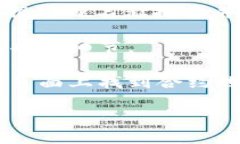 要找到Tokenim或任何加密货