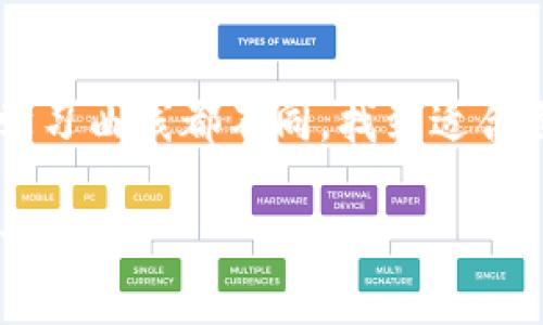 如果你在使用 tokenim 时遇到困难，以下是一些步骤和建议，可以帮助你更好地理解和使用这个工具。

了解 Tokenim 的基础
首先，了解什么是 tokenim，是非常重要的。Tokenim 通常是用于生成、管理和使用区块链中的代币的工具。这些代币可能具有不同的功能，如作为支付手段、代表资产或参与治理等。

查阅官方文档
每个工具或平台通常都有官方文档，tokenim 也不例外。官方文档通常是学习和理解其功能的最好资源。在文档中，你可以找到从基础入门到高级使用的详细说明。

在线教程和视频
如果你更喜欢视觉学习，网络上有很多关于 tokenim 的视频教程。YouTube 和其他学习平台上，有许多内容创作者分享了他们的使用经验，提供了实用的技巧。

参与社区讨论
加入 tokenim 的相关社区，如官方论坛、社交媒体群组或 Reddit 讨论区，可以向其他使用者学习。你可以在这里提问，了解他人的使用经验，以及分享你的挑战和解决方案。

实践，实践，再实践
实践是掌握工具的最佳方式。尝试亲自使用 tokenim，进行不同的操作，即使是在一个小型的测试环境中也是一个不错的开始。就像学习编程一样，仅仅阅读不会让你成为专家，动手实践才是关键。

寻求帮助
如果你遇到具体的问题，不妨寻求帮助。可以在用户论坛上发帖，或向熟悉此工具的朋友请教。社区成员通常愿意帮助解决问题。

保持耐心
最后，使用新工具总是需要时间的，保持耐心，逐步掌握 tokenim 的使用。每个人的学习曲线都不同，找到适合自己的节奏。

通过以上的方法，你应该能更有效地使用 tokenim。如果有更多具体问题，随时可以询问！