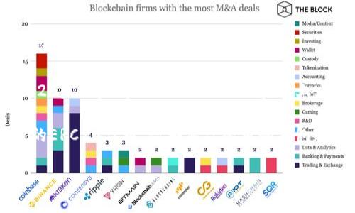 看起来你的请求有点含糊。不过，我可以简单解释一下TokenIM和ERC20之间的关系。

TokenIM是一款数字资产钱包，支持多种加密货币的存储和管理。而ERC20是以太坊（Ethereum）区块链上定义的一种代币标准，它允许开发者在以太坊平台上创建可互换的代币。

如果说“TokenIM不支持ERC20”，这可能是指TokenIM不支持某些特定的ERC20代币。请确保你所用的钱包版本是最新的，部分钱包可能在不同的版本中支持不同类型的代币。

如果你有更具体的技术问题或信息需求，请随时问我！