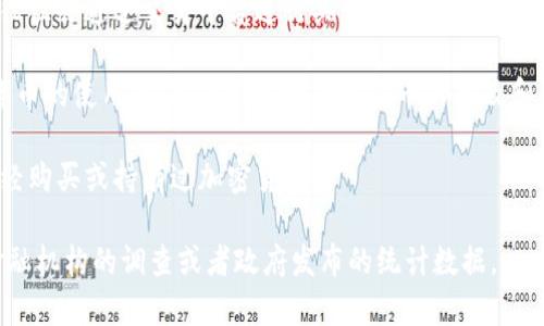 截至我知识的截止日期（2023年10月），关于法国使用加密货币的人数并没有最新的精确统计数字。然而，根据一些调查和市场研究，法国在欧洲国家中，加密货币用户的比例相对较高。以下是一些关键点：

1. **增长趋势**：加密货币的使用在近年来显著增加，尤其是在2020年后，比特币和其他加密货币的曝光率上升，吸引了更多的投资者和使用者。

2. **年轻用户**：大多数加密货币用户是年轻人，尤其是18岁到34岁之间的人。这个群体对新技术更加开放，对高风险投资的兴趣也更大。

3. **投资者**：许多人使用加密货币作为投资工具，而不仅仅是支付手段。用户往往会通过交易平台进行买卖。

4. **法规影响**：法国政府和金融监管机构也在逐步制定法律法规，监管加密货币的使用。这可能会影响加密货币的普及和使用模式。

5. **调查数据**：某些市场调查显示，约有10%-15%的法国成年人表示他们曾经购买或持有过加密货币。

如果你需要最新的信息或者具体的统计数据，建议查阅相关的市场研究报告、金融机构的调查或者政府发布的统计数据。