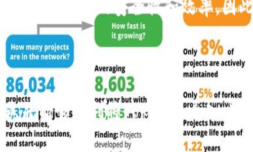 xuanchuan如何将Tokenim导入比太钱包：简单步骤与注意事项/xuanchuan
Tokenim, 比太钱包, 数字资产, 加密货币/guanjianci

引言：数字资产时代的到来

在这个数字资产蓬勃发展的时代，无论是投资者还是普通用户，都在寻找最佳的方式来管理和存储他们的加密货币。Tokenim作为一种新兴的数字资产，被越来越多的人关注和接受。同时，比太钱包因其安全性和功能的多样性成了许多用户的首选。今天，我们将一同探讨如何将Tokenim导入比太钱包，让你的数字资产管理变得更加高效和安全。


第一步：了解Tokenim及比太钱包

在深入导入步骤之前，先让我们了解一下Tokenim和比太钱包到底是什么。Tokenim，简单来说，就是一种基于区块链技术的数字资产，它不仅可以作为投资工具，而且还具有一定的实用价值，比如能够在特定的生态系统中进行交易。而比太钱包，则是一款多功能的数字资产钱包，支持多种加密货币的存储和管理，因其优秀的用户体验和安全性备受推崇。


第二步：准备工作

在开始导入Tokenim之前，确保你已经具备以下条件：
1. **创建比太钱包**：如果你还没有比太钱包，请访问其官方网站或下载其应用，按照指引完成注册和身份验证。
2. **获取Tokenim**：如果你还没有Tokenim，需提前购买或获取，确保其存在于你的其他钱包中。
3. **网络连接**：确保在稳定的网络环境下进行操作，以避免因网络不稳定而导致的导入失败。


第三步：导入Tokenim至比太钱包

接下来，我们将详细讲解如何将Tokenim导入比太钱包：
1. **打开比太钱包**：在你的设备上打开比太钱包应用，确保已经成功登录你的账户。
2. **找到“添加资产”选项**：在主页面上，可以看到“添加资产”或类似的选项，点击进入。
3. **选择Tokenim**：在添加资产页面，你可以看到一个资产列表，寻找Tokenim，通常会有搜索功能，可以轻松找到。
4. **导入Tokenim**：点击Tokenim旁的“添加”按钮，如果需要输入Tokenim的合约地址，请确保从官方渠道获取，避免因地址错误而导致的资产丢失。
5. **确认导入**：一旦完成添加，你会在你的资产列表中看到Tokenim的余额信息，根据提示确认导入操作。


第四步：确认余额及操作

导入完成后，非常重要的一步是检查你的Tokenim余额。你可以查看资产列表，确认Tokenim的数量是否正确。如果发现余额不对，可能是导入过程中出现了问题，这时可以尝试重新导入，确保所有信息正确无误。


第五步：常见问题及解决方案

在导入Tokenim至比太钱包的过程中，用户可能会遇到一些问题。以下是一些常见问题及其解决方案：
1. **资产未显示**：如果Tokenim在比太钱包中未显示，首先检查是否按照正确步骤导入，是否有网络问题，必要时尝试重启应用。
2. **合约地址错误**：确保提交的合约地址是官方提供的，随意的地址可能会导致资产丢失。
3. **网络连接问题**：在导入过程中，如果网络不稳定，可能会导致导入失败，请确保网络连接顺畅。


第六步：安全注意事项

在操作数字资产时，安全始终是第一位的。一些建议如下：
1. **使用强密码**：设置比太钱包时，请确保使用强密码，并定期更换。
2. **启用双重验证**：如果比太钱包支持双重验证，务必启用，以增加一层安全保护。
3. **备份助记词**：在创建钱包时，会生成助记词，请将其妥善保管，切勿泄露给他人。


总结：将Tokenim导入比太钱包的意义

通过以上步骤，我们可以看到，将Tokenim导入比太钱包其实并不复杂，最重要的是确保信息的准确性与安全性。在数字资产管理的过程中，用户的选择和操作都将影响资产的安全性和效率。因此，了解并合理使用这些工具，将有助于你更好地管理你的数字资产。



随着数字资产的不断发展，越来越多的人开始重视如何有效管理和运用自己的资产。希望通过本篇文章的分享，大家对Tokenim和比太钱包有了更加深入的了解，并能够顺利将Tokenim导入比太钱包，开启你的数字资产投资之旅...这...是真的吗？相信答案是肯定的。

