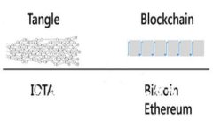 解锁Tokenim钱包的潜力：资
