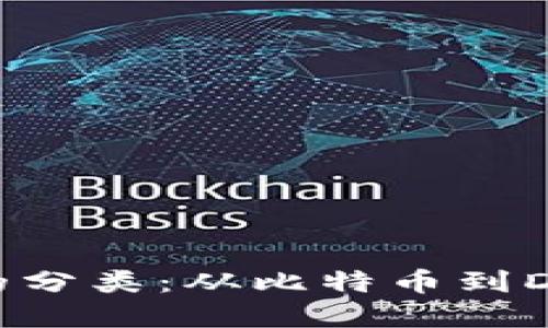 掌握数字加密货币的分类：从比特币到DeFi，未来的金融巨变