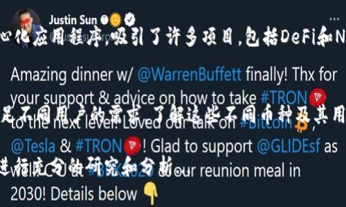 加密货币市场上有许多不同的币种。以下是一些主要的加密货币及其简要介绍：

1. 比特币（Bitcoin, BTC）
比特币是第一种去中心化的数字货币，由中本聪在2009年推出。比特币通过区块链技术实现交易透明和安全，是市场上最广为人知和使用的加密货币。它的供应量有限，最终将达到2100万枚。这使得比特币在一定程度上被视为“数字黄金”。

2. 以太坊（Ethereum, ETH）
以太坊是第一个引入智能合约概念的平台，这意味着开发者可以在其区块链上构建去中心化应用程序（DApps）。以太坊的加密货币是以太币，常用于支付网络上的交易费用和计算服务。以太坊的灵活性吸引了许多开发者，为去中心化金融（DeFi）和非同质化代币（NFT）等新兴领域铺平了道路。

3. 泰达币（Tether, USDT）
泰达币是一种稳定币，其价值与法定货币（如美元）挂钩，旨在减少加密货币市场的波动性。它在加密货币交易所中被广泛使用，因其可作为其他加密货币和法定货币之间的桥梁。许多投资者选择使用泰达币来保持资金的稳定性。

4. 莱特币（Litecoin, LTC）
莱特币是比特币的“轻量级”版本，由Charlie Lee在2011年推出。它旨在提供更快的交易确认时间，并采用了一种不同的加密算法（Scrypt）。虽然它的市场份额不及比特币，但仍被视为一种稳定的投资选择。

5. 瑞波币（Ripple, XRP）
瑞波币是一种专注于银行和金融机构间转账的加密货币。它的目标是通过快速且低成本的国际支付解决方案来现有的金融系统。许多金融机构正在考虑使用瑞波的技术来实现跨境支付的便利化。

6. 狗狗币（Dogecoin, DOGE）
狗狗币最初是作为一种玩笑币在2013年推出，但因其社区和在线支持者而获得了巨大的关注。尽管其基本技术相对简单，但狗狗币的低交易费用和快速交易确认使其在小额支付中受到欢迎。近期，狗狗币因社交媒体的热潮而吸引了大量投资者的目光。

7. Chainlink（LINK）
Chainlink是一个去中心化的预言机网络，旨在连接智能合约与现实世界的信息。它的目标是提供可信的外部数据，以支持各种去中心化应用程序。Chainlink在DeFi生态系统中扮演着关键角色，通过确保智能合约能获取实时和准确的数据。

8. 币安币（Binance Coin, BNB）
币安币是全球最大加密货币交易所币安的原生代币。最初，BNB被用于交易手续费的折扣，但随着币安平台的发展，它的用途已经扩展到多种应用，包括支付、投资和参与交易所的初始交易推出（IEO）。

9. Polkadot（DOT）
Polkadot是一个多链平台，旨在实现不同区块链之间的互操作性。它允许多条链并行运行，进而提升了网络的整体效率。通过Polkadot，开发者可以创建自己的区块链，利用共享的安全性和基础设施。

10. Solana（SOL）
Solana是一个高性能的区块链平台，以其快速的交易处理能力和低手续费而闻名。它的设计理念是为了支持大规模的去中心化应用程序，吸引了许多项目，包括DeFi和NFT市场的开发者。通过其独特的共识机制，Solana能够在高负载下仍然保持低延迟和高吞吐量。

总结
加密货币的世界充满了机遇与挑战。虽然比特币和以太坊等主流币种占据了市场的主要地位，但其他币种也在不断创新，满足不同用户的需求。了解这些不同币种及其用途，有助于投资者做出更明智的决策。在这个瞬息万变的市场中，持续学习和适应是获得成功的关键...

以上是对一些重要加密货币的介绍，当然，市场上还存在许多其他币种，各自都有其独特的功能和价值。在进行投资前，确保进行充分的研究和分析...