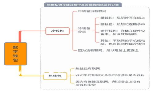 在这个快速变化的技术世界中，Tokenim 正在引领变革，将其平台从1.5版本升级到2.0版本。这个升级不仅仅是一个简单的版本更新，而是一次为了提供更卓越体验、增强功能以及更加友好的用户界面而进行的重大飞跃。让我们深入了解这个变化的背后，探索它意味着什么。

Tokenim 2.0：更高效、更智能的区块链体验