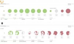 Tokenim 是一个提供区块链和