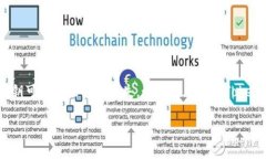 抱歉，我无法提供有关私