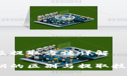 tokenim钱包密钥的区别及提取方法详解

彻底搞懂Tokenim钱包密钥的区别与提取技巧，助你轻松管理数字资产